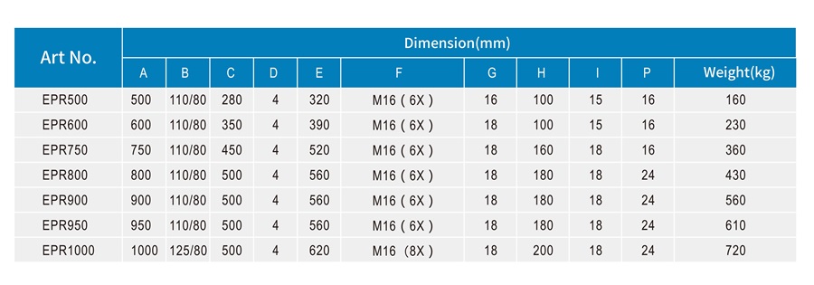 EPR Series (1)_看图王