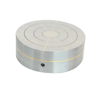 Radial Pole Round Permanent Magnetic Chuck（RMR Series）